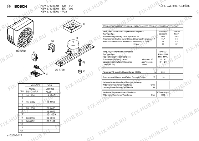 Взрыв-схема холодильника Bosch KSV3713IE - Схема узла 02