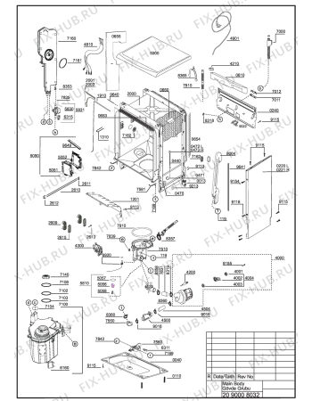 Взрыв-схема посудомоечной машины Beko DSFN 6530 B (7651933942) - EXPLODED VIEW (MAİN BODY)