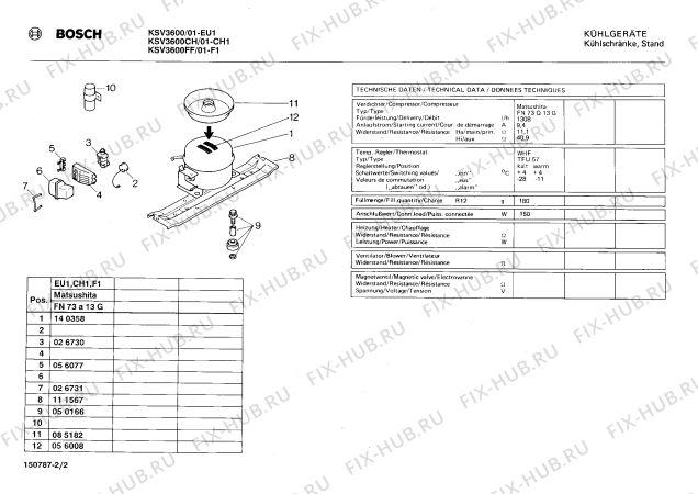 Взрыв-схема холодильника Bosch KSV3600CH - Схема узла 02