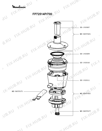 Взрыв-схема кухонного комбайна Moulinex FP72514P/700 - Схема узла RP003365.1P4