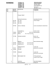 Схема №15 FS330M6 с изображением Инструкция по эксплуатации для жк-телевизора Siemens 00531224