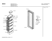 Схема №3 GSU34421 с изображением Инструкция по эксплуатации для холодильника Bosch 00596933
