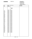 Схема №13 RS283R6 с изображением Лазерный блок для жк-телевизора Siemens 00758783