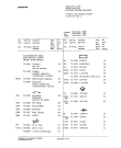 Схема №4 RM7415 с изображением Диод для аудиотехники Siemens 00709585