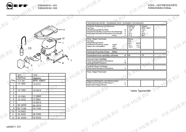 Взрыв-схема холодильника Neff K3634X0 KD140 - Схема узла 03