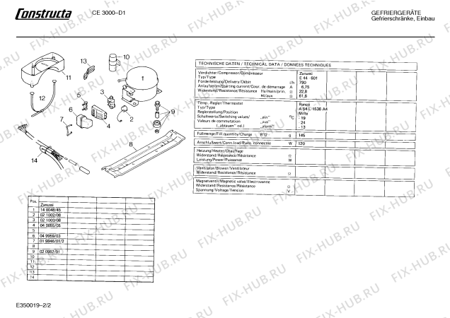 Схема №1 CE3000 с изображением Втулка для холодильной камеры Bosch 00025402