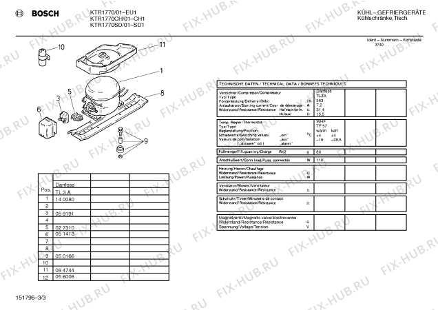 Взрыв-схема холодильника Bosch KTR1770SD - Схема узла 03