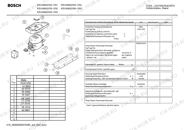 Взрыв-схема холодильника Bosch KSU40622 - Схема узла 03
