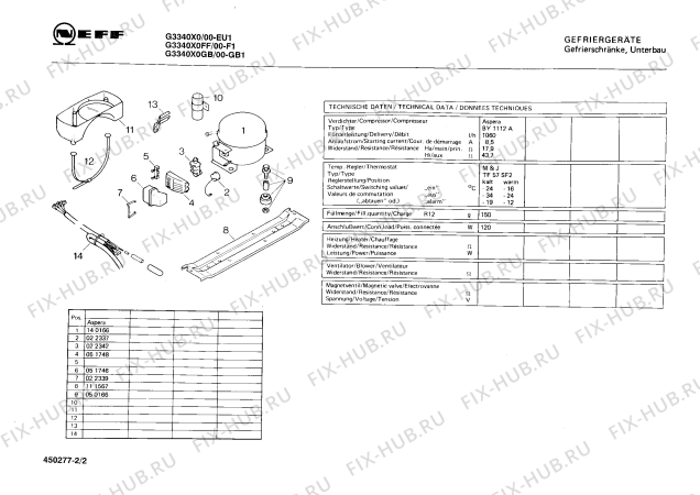 Взрыв-схема холодильника Neff G3340X0GB - Схема узла 02