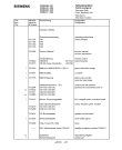 Схема №14 FS351V6 с изображением Сервисная инструкция для жк-телевизора Siemens 00535592