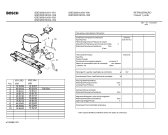 Схема №2 GSD325206O BOSCH с изображением Дверь для холодильника Bosch 00241300