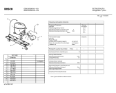 Схема №3 GSN325006X FB32 с изображением Дверь для холодильной камеры Bosch 00219971