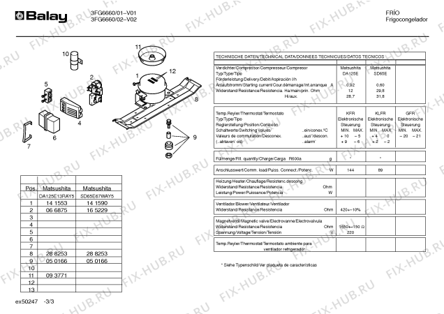 Схема №3 3FG6660 с изображением Панель для холодильника Bosch 00299023
