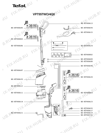 Схема №2 RY7577WH/4Q0 с изображением Электромотор для электропылесоса Rowenta RS-RT900611