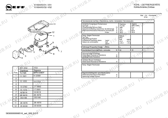 Взрыв-схема холодильника Neff K1604X0 KI220 - Схема узла 03