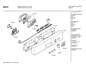Схема №6 SGS55A12EU с изображением Краткая инструкция для посудомойки Bosch 00588277