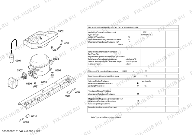 Взрыв-схема холодильника Bosch KGH34V03GB - Схема узла 03