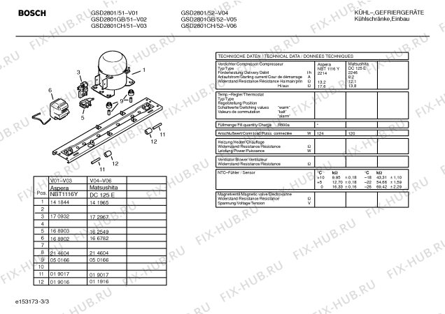 Взрыв-схема холодильника Bosch GSD2801 - Схема узла 03