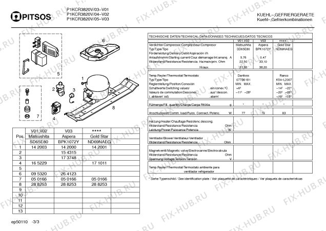 Взрыв-схема холодильника Pitsos P1KCR3820V - Схема узла 03