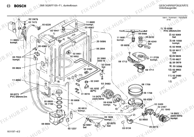 Схема №3 SMI5026FF SMI5026 с изображением Панель для посудомоечной машины Bosch 00270593