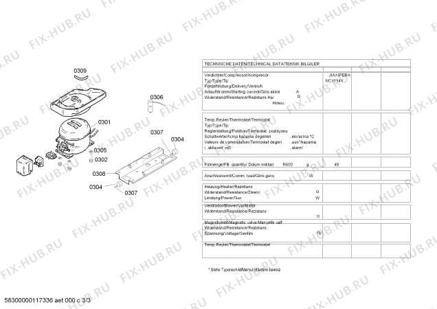 Взрыв-схема холодильника Bosch KSU36631NE - Схема узла 03