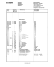 Схема №18 FM634V4 с изображением Сервисная инструкция для видеоаппаратуры Siemens 00535384