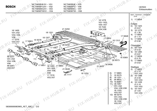 Схема №2 NCT685BTW Bosch с изображением Варочная панель для плиты (духовки) Bosch 00216676