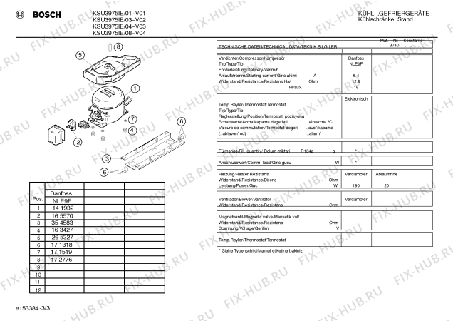 Взрыв-схема холодильника Bosch KSU3975IE - Схема узла 03