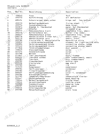 Схема №2 IK573015 с изображением Панель для холодильной камеры Bosch 00322874