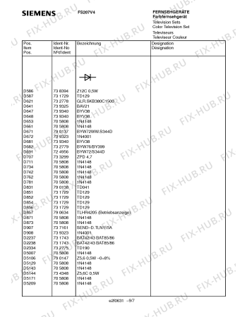 Схема №7 FS207V4 с изображением Кнопка для телевизора Siemens 00791699