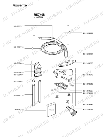 Взрыв-схема пылесоса Rowenta RS740N - Схема узла RS740NBE.1_2