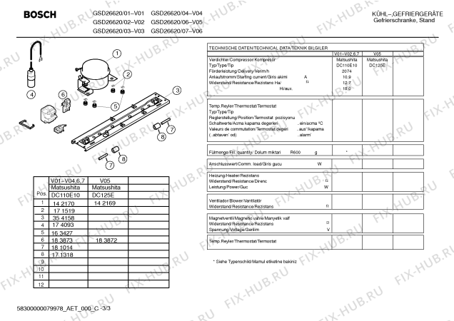 Схема №1 GSD26620 с изображением Инструкция по эксплуатации для холодильной камеры Bosch 00580572