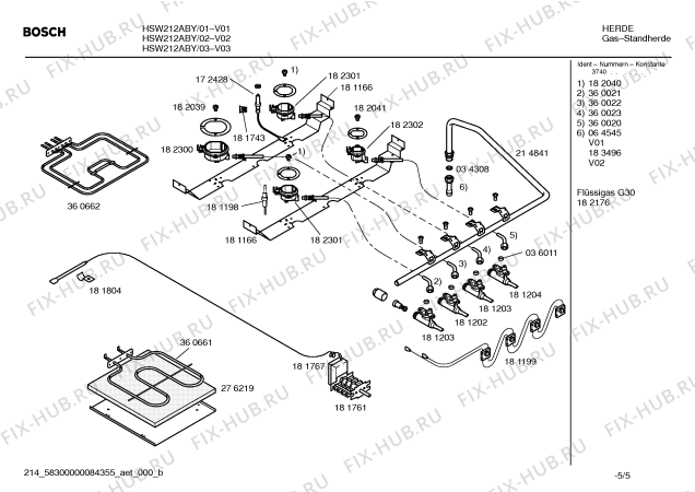 Схема №2 HSF142CRF с изображением Столешница для электропечи Bosch 00216617