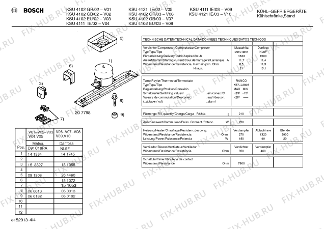 Схема №4 KSU4151IE с изображением Ручка выбора температуры для холодильной камеры Bosch 00168567