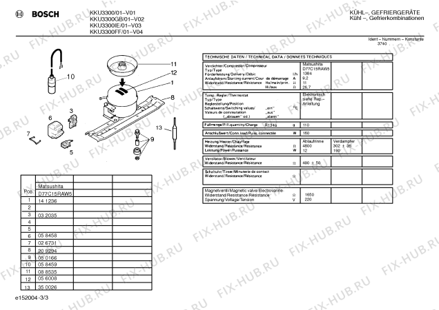 Взрыв-схема холодильника Bosch KKU3300IE - Схема узла 03