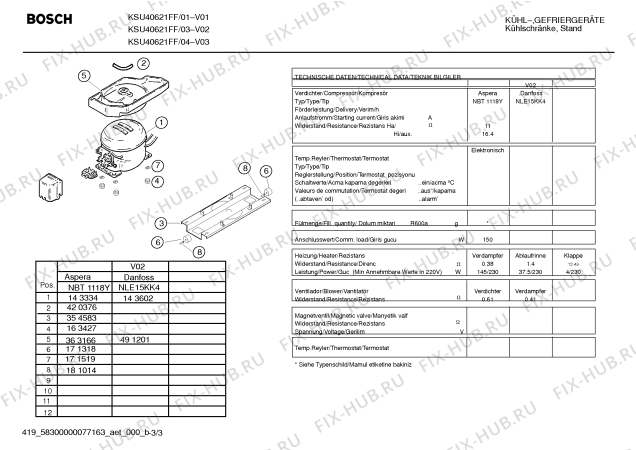 Взрыв-схема холодильника Bosch KSU40621FF - Схема узла 03