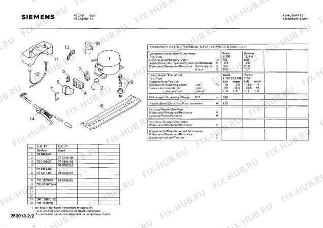 Взрыв-схема холодильника Siemens KS243458 - Схема узла 02