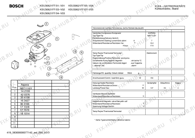 Взрыв-схема холодильника Bosch KSU30621FF - Схема узла 03