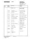 Схема №12 FS987V4 с изображением Инструкция по эксплуатации для телевизора Siemens 00530621