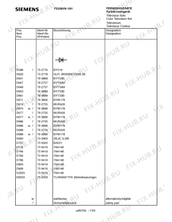 Схема №9 FS338V6 с изображением Инструкция по эксплуатации для жк-телевизора Siemens 00531158