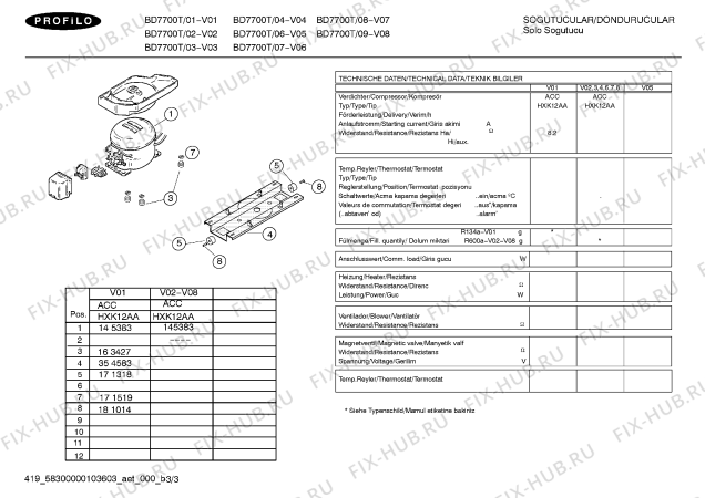 Схема №3 X5KCVTH440 с изображением Дверь для холодильной камеры Bosch 00217129