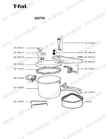 Схема №1 329136 с изображением Сотейника Tefal SS-792960