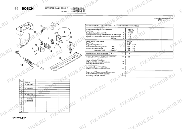 Схема №2 0705254131 GS268T с изображением Термометер для холодильной камеры Bosch 00050313