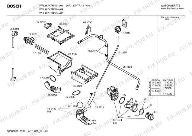 Схема №3 WFL187KTR Maxx for Kids с изображением Панель управления для стиральной машины Bosch 00439739
