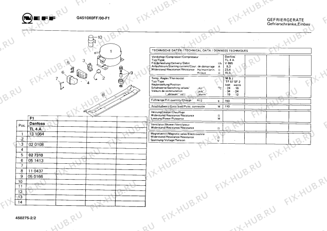 Взрыв-схема холодильника Neff G4510X0FF - Схема узла 02