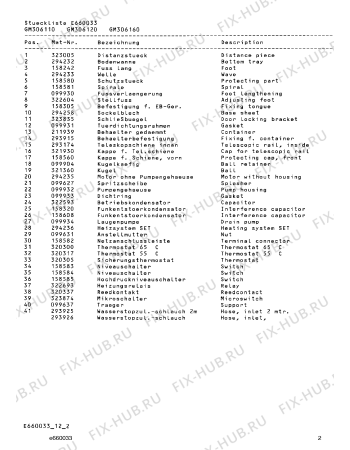 Схема №10 GM316120 с изображением Штекер для посудомойки Bosch 00323525