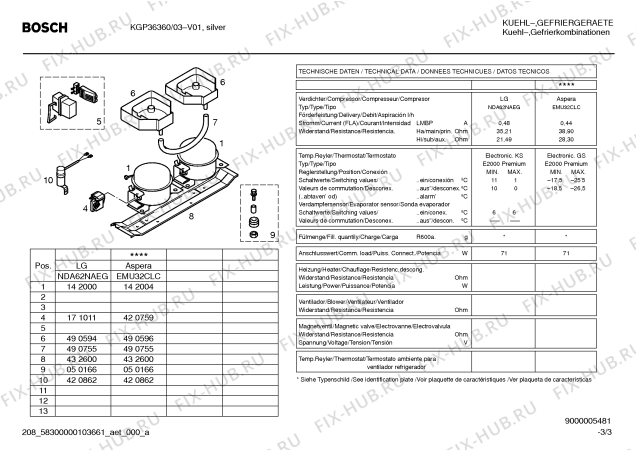 Схема №2 KGP36360 с изображением Дверь для холодильника Bosch 00240829