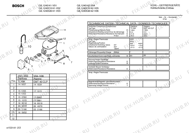 Взрыв-схема холодильника Bosch GIL1240CH - Схема узла 02