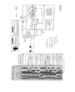 Схема №4 3LBR6132EAWM (F092418) с изображением Шуруп для электросушки Indesit C00336707