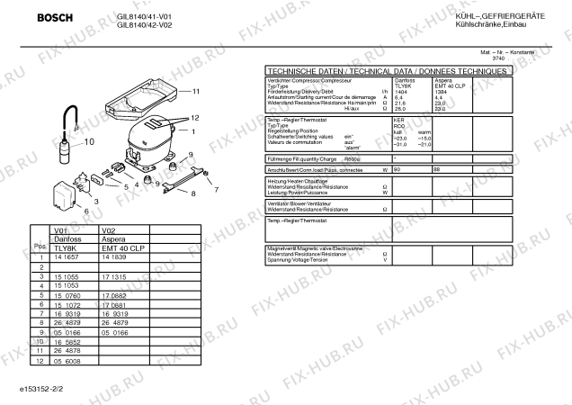 Взрыв-схема холодильника Bosch GIL8140 GI884N - Схема узла 02
